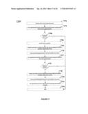 SYSTEM AND METHOD FOR OPTIMIZING RESOURCE UTILIZATION IN A CLUSTURED OR     CLOUD ENVIRONMENT diagram and image