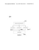 SYSTEM AND METHOD FOR OPTIMIZING RESOURCE UTILIZATION IN A CLUSTURED OR     CLOUD ENVIRONMENT diagram and image