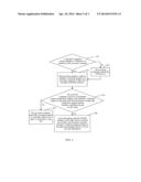 Data Card Updating Method, Personal Computer, and Data Card diagram and image