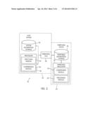 SYSTEM AND METHOD OF PROCESSING SEISMIC DATA ON A CO-PROCESSOR DEVICE diagram and image