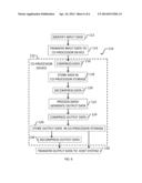 SYSTEM AND METHOD OF PROCESSING SEISMIC DATA ON A CO-PROCESSOR DEVICE diagram and image