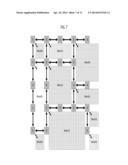 ASYMMETRIC MESH NoC TOPOLOGIES diagram and image