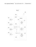 ASYMMETRIC MESH NoC TOPOLOGIES diagram and image