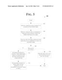 GENERAL INPUT/OUTPUT ARCHITECTURE, PROTOCOL AND RELATED METHODS TO     IMPLEMENT FLOW CONTROL diagram and image