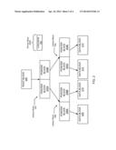 APPARATUS, SYSTEM AND METHOD FOR MANAGING EMPTY BLOCKS IN A CACHE diagram and image