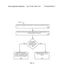 APPARATUS, SYSTEM AND METHOD FOR MANAGING EMPTY BLOCKS IN A CACHE diagram and image