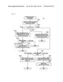 STORAGE SYSTEM AND METHOD FOR CONTROLLING STORAGE SYSTEM diagram and image