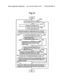 DATA MIGRATION SYSTEM AND DATA MIGRATION METHOD diagram and image