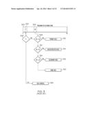 DYNAMIC ADDRESS TRANSLATION WITH FETCH PROTECTION IN AN EMULATED     ENVIRONMENT diagram and image