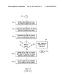 DYNAMIC ADDRESS TRANSLATION WITH FETCH PROTECTION IN AN EMULATED     ENVIRONMENT diagram and image