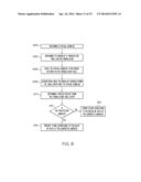 DYNAMIC ADDRESS TRANSLATION WITH FETCH PROTECTION IN AN EMULATED     ENVIRONMENT diagram and image