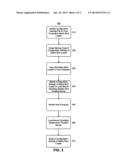 BOOT LOADING OF SECURE OPERATING SYSTEM FROM EXTERNAL DEVICE diagram and image