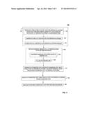 System and Method for Secure Remote Biometric Authentication diagram and image