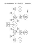 Simplified Mechanism for Multi-Tenant Encrypted Virtual Networks diagram and image