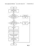 Simplified Mechanism for Multi-Tenant Encrypted Virtual Networks diagram and image