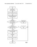 Simplified Mechanism for Multi-Tenant Encrypted Virtual Networks diagram and image