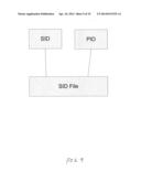 SYSTEMS AND METHODS FOR DATA VERIFCATION AND REPLAY PREVENTION diagram and image