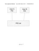 SYSTEMS AND METHODS FOR DATA VERIFCATION AND REPLAY PREVENTION diagram and image