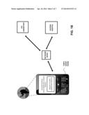 SECURE INFORMATION DELIVERY diagram and image