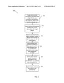 DIGITAL BROADCAST METHODS USING SECURE MESHES AND WAVELETS diagram and image