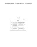 INFORMATION PROCESSING APPARATUS, SOFTWARE UPDATE METHOD, AND IMAGE     PROCESSING APPARATUS diagram and image