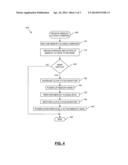 INTEGRATED CIRCUIT DEVICE AND METHOD FOR CONTROLLING AN OPERATING MODE OF     AN ON-DIE MEMORY diagram and image