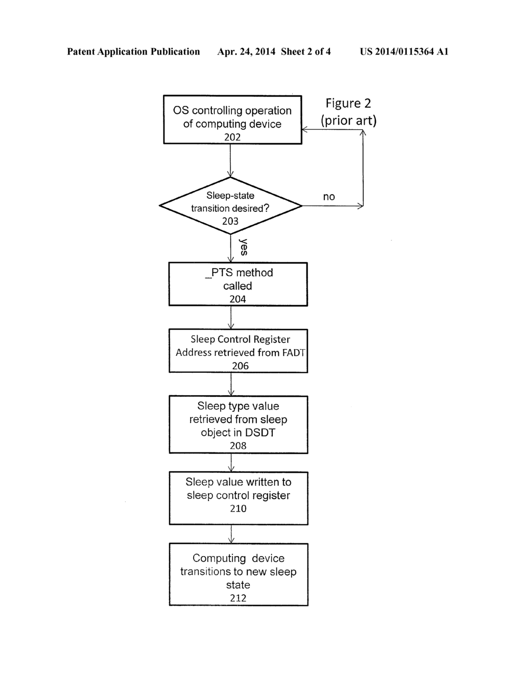 METHOD AND DEVICE FOR ADVANCED CONFIGURATION AND POWER INTERFACE (ACPI)     SLEEP-STATE SUPPORT USING CPU-ONLY RESET - diagram, schematic, and image 03