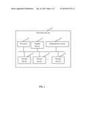 ELECTRONIC DEVICE AND METHOD FOR REDUCING ENERGY CONSUMPTION OF STORAGE     DEVICES diagram and image