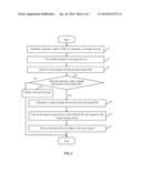 ELECTRONIC DEVICE AND METHOD FOR REDUCING ENERGY CONSUMPTION OF STORAGE     DEVICES diagram and image