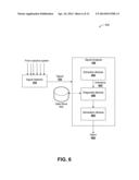 ANALYSIS OF HEALTH INDICATORS OF A SYSTEM diagram and image