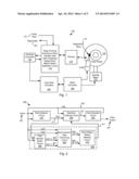 Systems and Methods for Short Media Defect Detection Using Multi-Iteration     Soft Data Feedback diagram and image