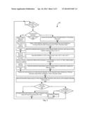 Systems and Methods for Short Media Defect Detection Using Multi-Iteration     Soft Data Feedback diagram and image