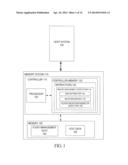 Bit Error Rate Estimation for Wear Leveling and for Block Selection Based     on Data Type diagram and image