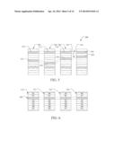 Bit Error Rate Estimation for Wear Leveling and for Block Selection Based     on Data Type diagram and image