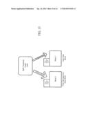 Bit Error Rate Estimation for Wear Leveling and for Block Selection Based     on Data Type diagram and image