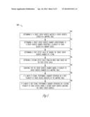 APPARATUS, METHODS, AND SYSTEM OF NAND DEFECT MANAGEMENT diagram and image