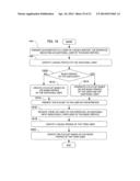 SYSTEMS AND METHODS FOR DISTRIBUTING A PLAYLIST WITHIN A MUSIC SERVICE diagram and image