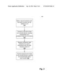 Dynamic User Interface Customization diagram and image