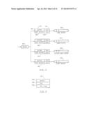 Multimedia Visual Progress Indication System diagram and image