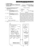 SYSTEM AND METHOD FOR TRANSPOSING AN EXTERNAL USER INTERFACE ON A MOBILE     DEVICE diagram and image