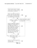 METHOD AND APPARATUS FOR RENDERING OVERLAPPED OBJECTS diagram and image