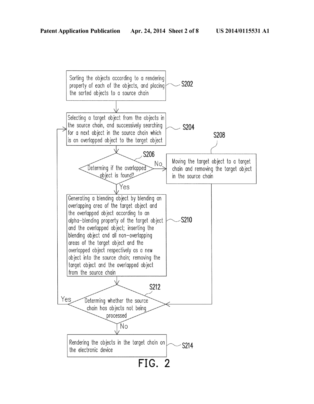 METHOD AND APPARATUS FOR RENDERING OVERLAPPED OBJECTS - diagram, schematic, and image 03