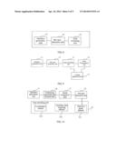 INTERACTION METHOD AND APPARATUS FOR ELECTRONIC DEVICES diagram and image