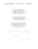 Method of Generating Parameterized Units diagram and image