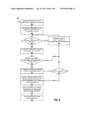 METHOD AND SYSTEM FOR INVARIANT-GUIDED ABSTRACTION diagram and image