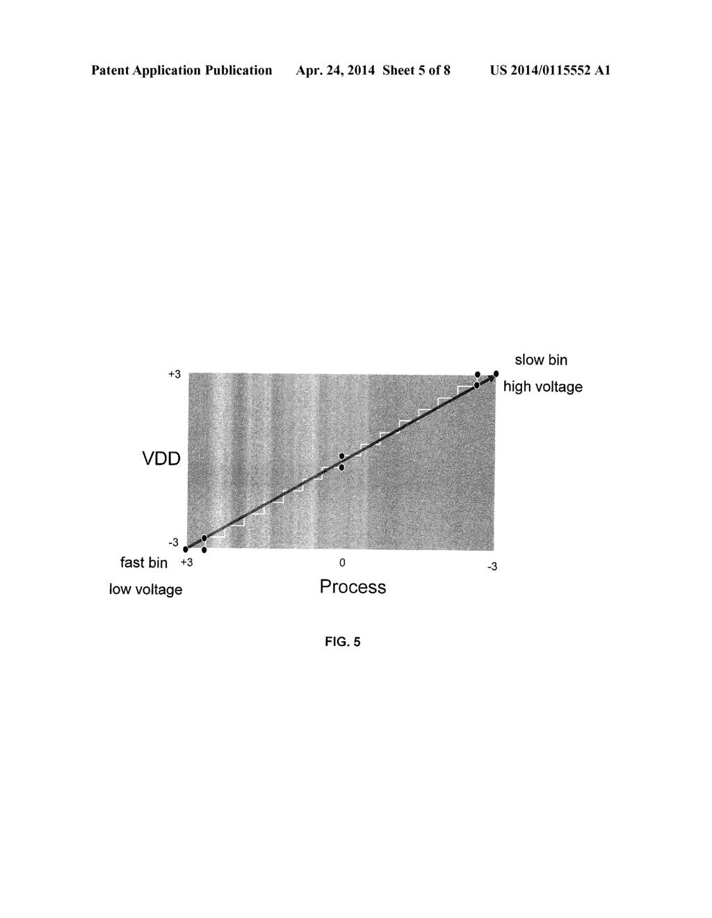 SYSTEMS AND METHODS FOR CORRELATED PARAMETERS IN STATISTICAL STATIC TIMING     ANALYSIS - diagram, schematic, and image 06