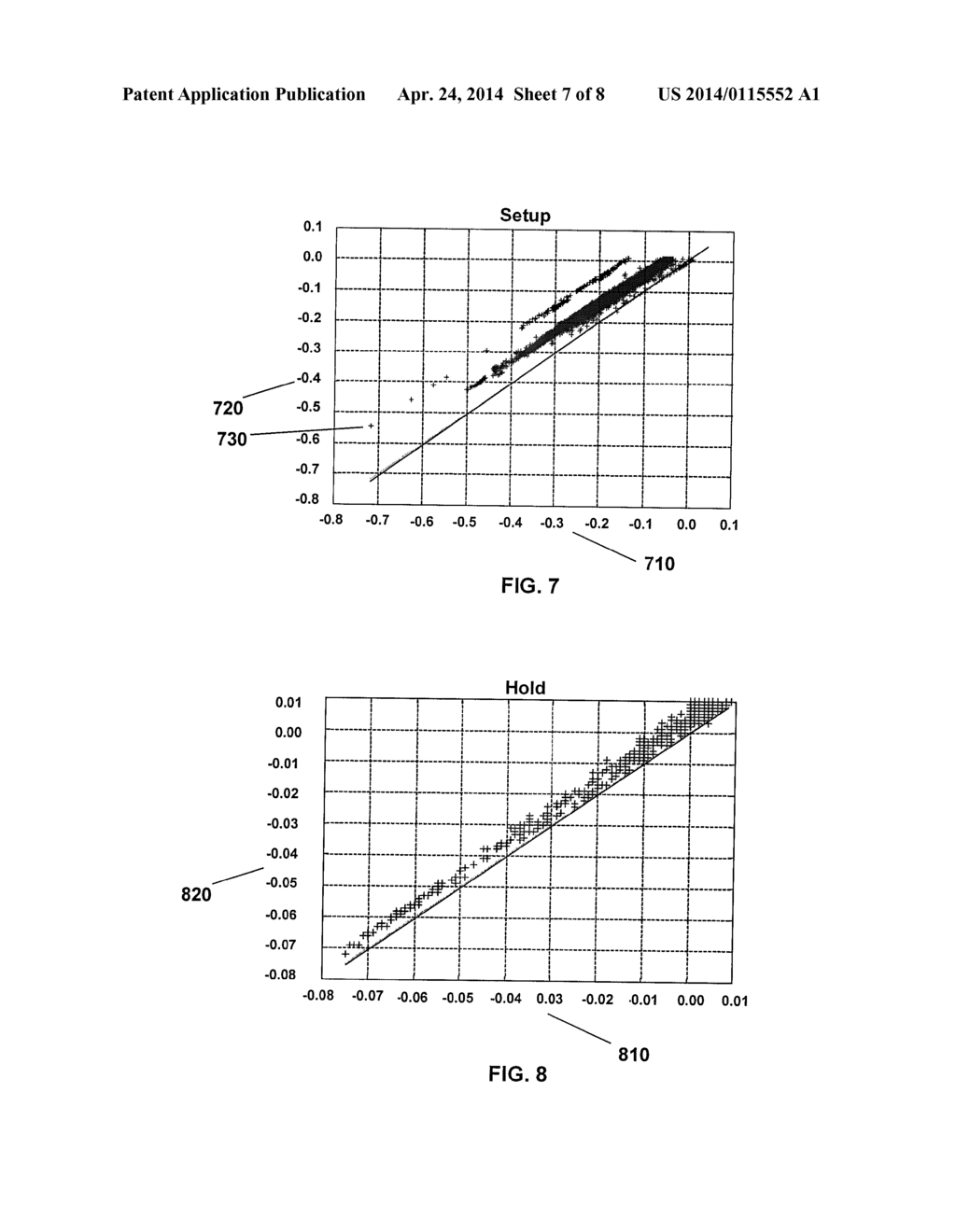 SYSTEMS AND METHODS FOR CORRELATED PARAMETERS IN STATISTICAL STATIC TIMING     ANALYSIS - diagram, schematic, and image 08