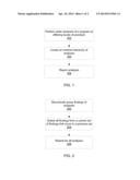 DIFFERENTIAL STATIC PROGRAM ANALYSIS diagram and image