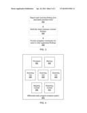 DIFFERENTIAL STATIC PROGRAM ANALYSIS diagram and image