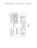 Set Top Box Application in a Concurrent Dual Environment diagram and image